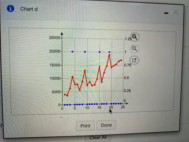 Data Recovery And Repair : 数据恢复和修复