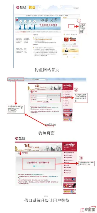 Secure Compartmented Information Facility : 安全隔离信息设施