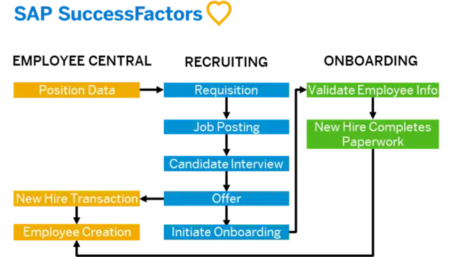 Management Data Inc : 管理数据公司