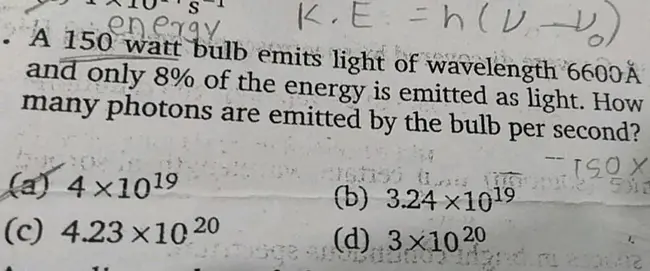 Emitted Light Modulation : 发射光调制