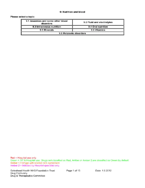 Blood Malnutrition Reaction : 血液营养不良反应