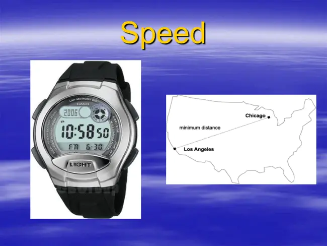 Speed Dial : 快速拨号