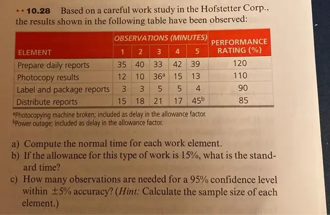 Compensated Work Therapy : 有偿工作疗法