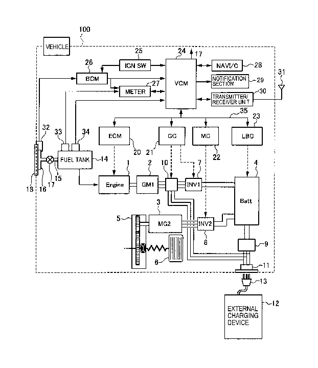 Automatic Transmission Ford : 自动变速箱 福特