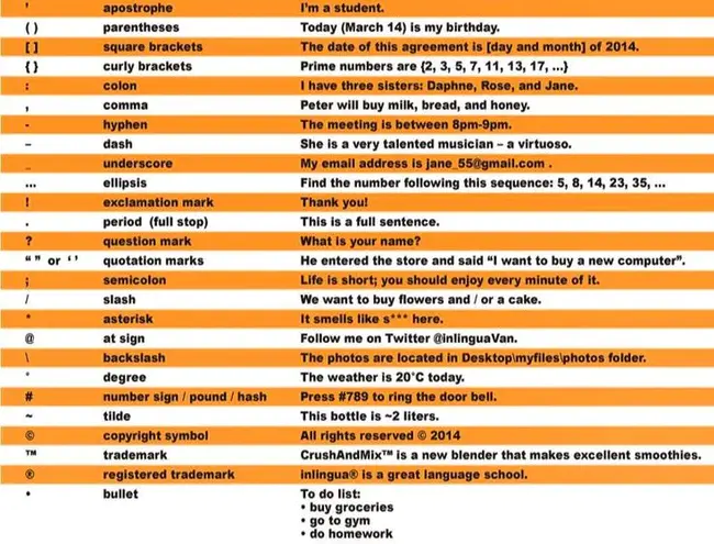 Language Lists : 语言表