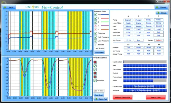 Software Flow Control : 软件流控制