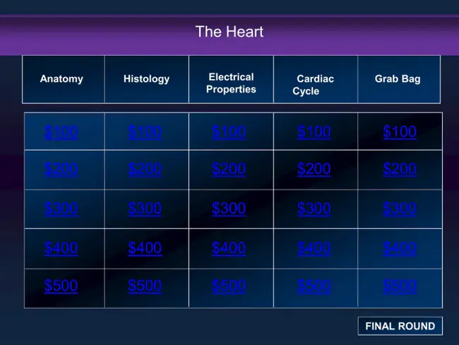 Heart and Vascular Institute : 心血管研究所