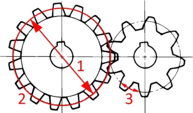 Pitch Circle Diamater : 节圆直径