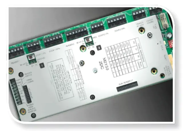 Symmetrical Multi Processor : 对称多处理器