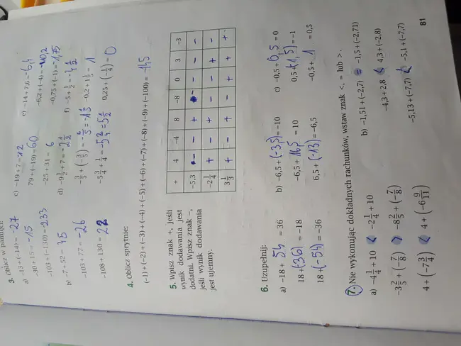 Sin Or Cos : 罪恶还是犯罪