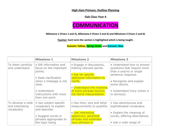 Information, Education and Communication : 信息、教育和通信