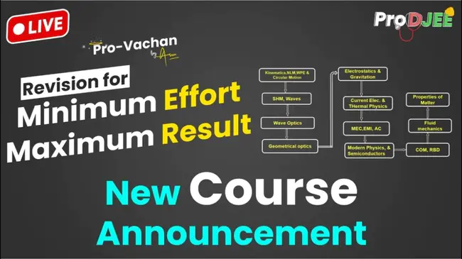 Minimum Course Requirements : 最低课程要求