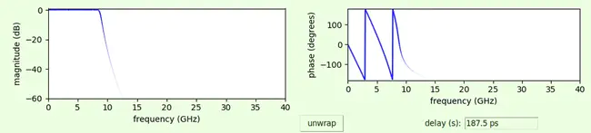 Variable Transient : 可变瞬态