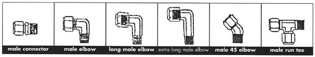 Flared Tube Fitting : 扩口管接头