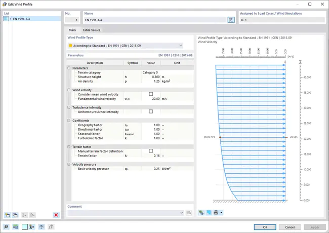 Wind Performance Reporting System : 风力发电报告系统