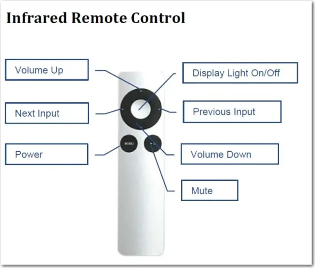 Remote Connection : 远程连接