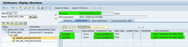 Water Quality Data Element : 水质数据元