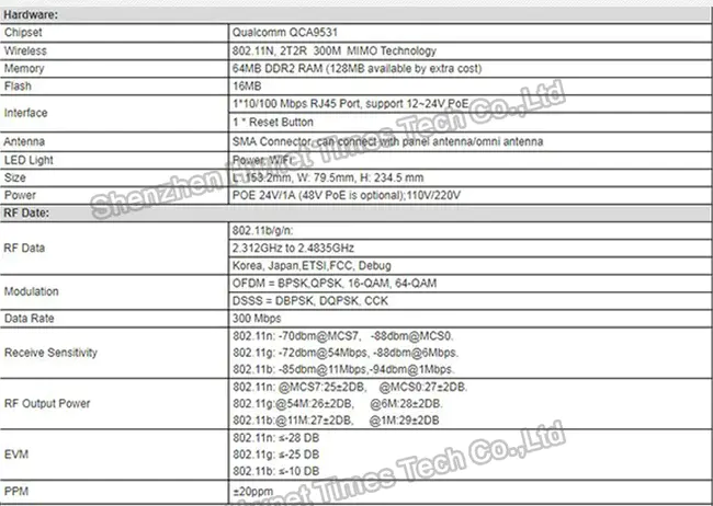 Wireless Application Protocolfile : 无线应用程序协议文件