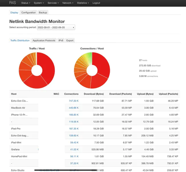 Network Resource Grapher : 网络资源制图员