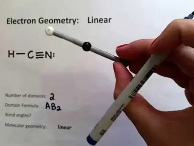 Linear Combination : 线性组合