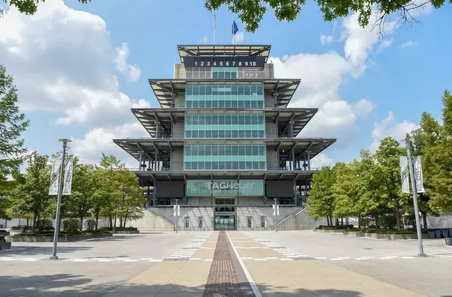 Indy Media Center : 印地媒体中心