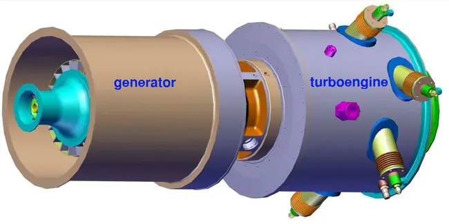 Micro Turbine Generator : 微型涡轮发电机