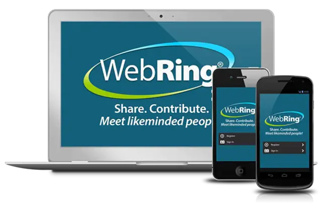 WebRing Users Guide : WebRing用户指南