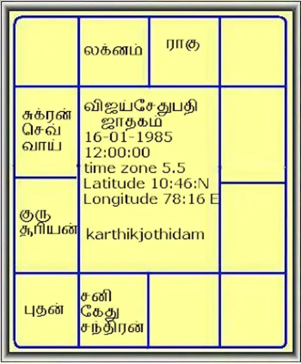 Itthankudi Manikanda Odhuvaar : Itthankudi Manikanda Odhuvaar公司