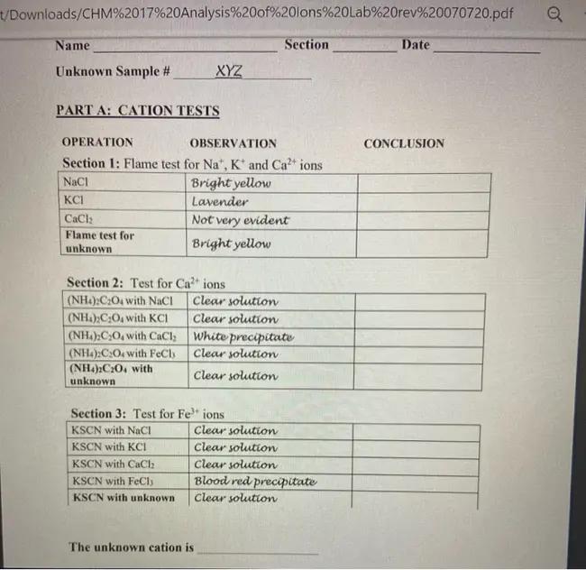 Category Agreement Analysis : 类别协议分析