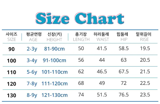 Size Appreciation Growth And Accessibility : 规模增值增长和可达性