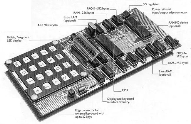 Single Board Computers : 单板计算机