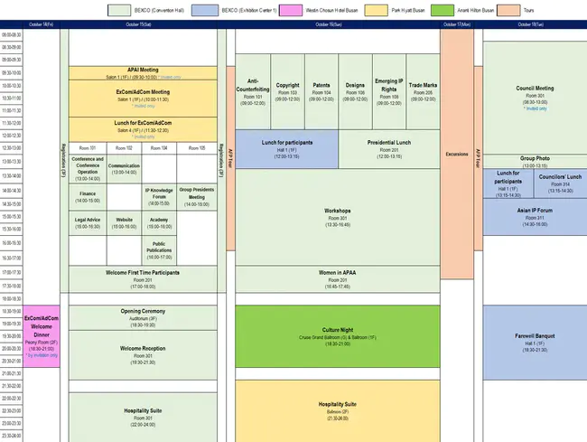 Program on Applied Coordination Technology : 应用协调技术方案