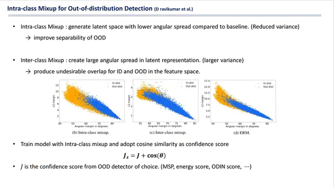 Intelligent Data Extraction And Analysis Layer : 智能数据提取分析层