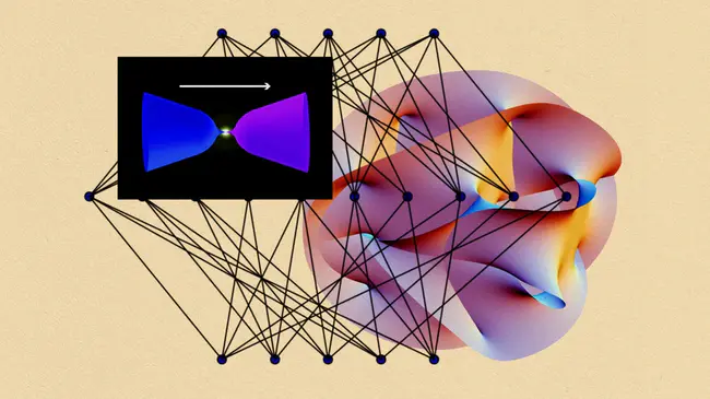 Loop Quantum Gravity : 环量子引力