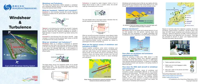 Windshear and Turbulence Warning System : 风切变和湍流警报系统