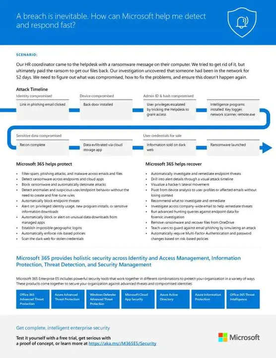 Management and Leadership Network : 管理和领导网络