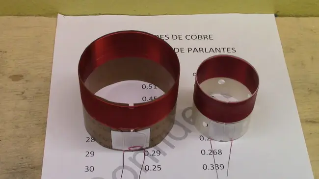 Watts United Credit Union : 美国瓦茨联合信用社