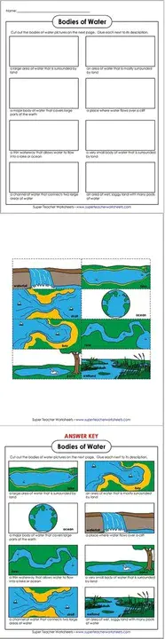 Water Utilization and Revegetation : 水资源利用与植被恢复