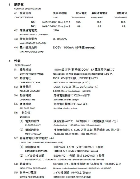 List, Ask, Summarize, Express, Rate : 列出、询问、总结、表达、评分