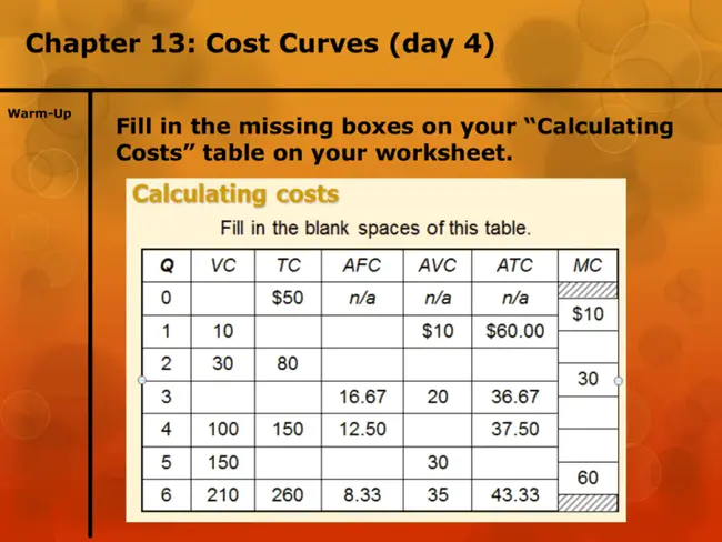 Document Cutoff Value : 文件截止值