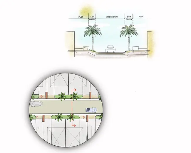 Second Level Architecture Test Environment : 二级体系结构测试环境