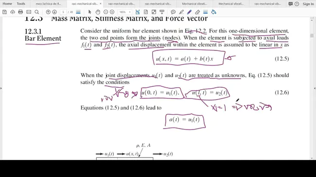 Finite Part : 有限部分