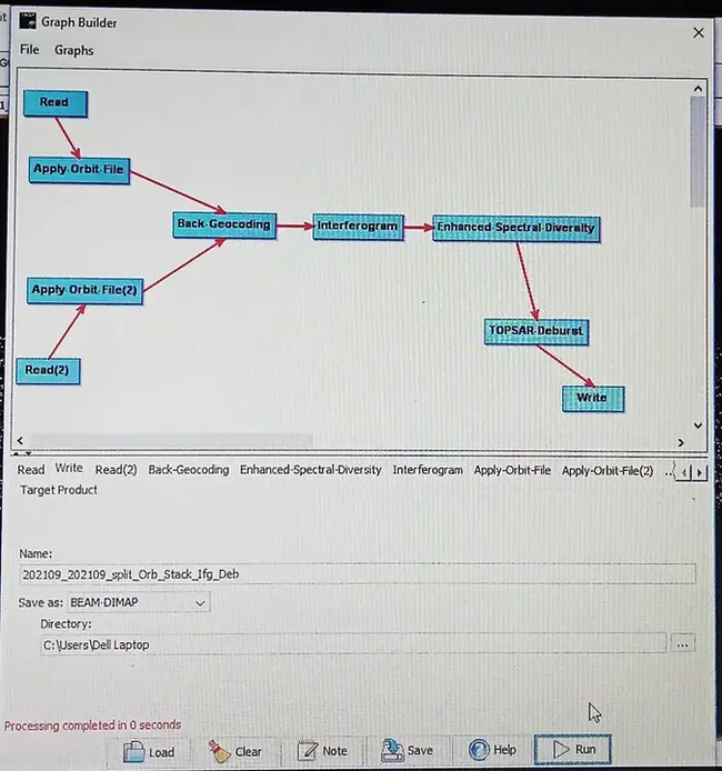 Process Update Review : 流程更新审核