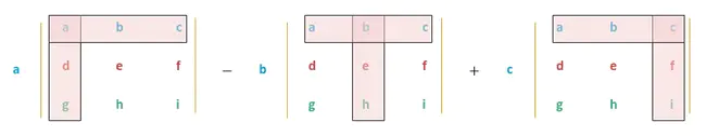 Linear Algebra Visualization Assistant : 线性代数可视化助手