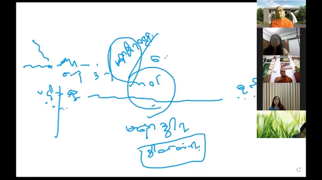 One Day Beta Battle : 一天的测试战