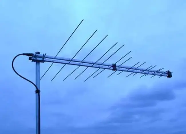 A Ranging And Detection Of Antenna Radios : 天线无线电的测距与检测