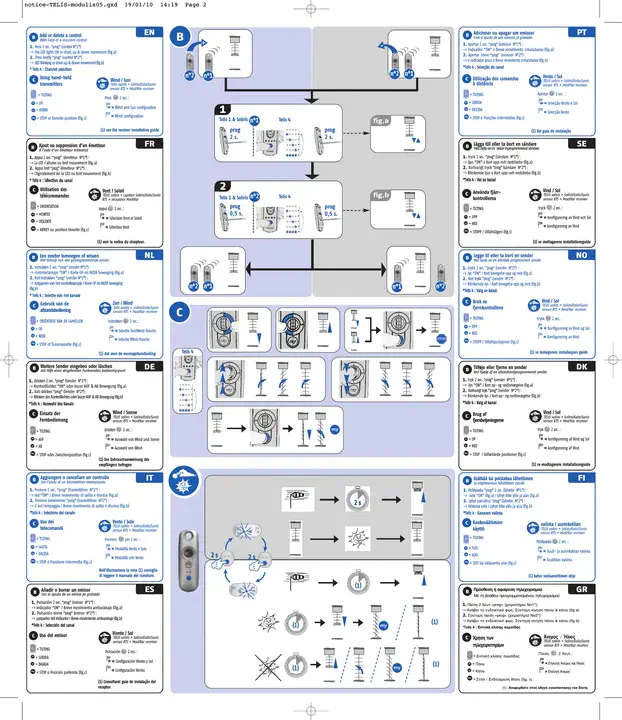 Basic Control Program : 基本控制程序