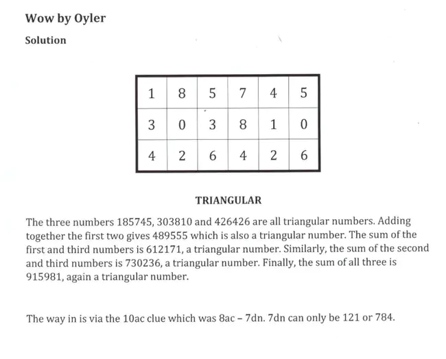 Cross- Number matriX : 交叉数矩阵