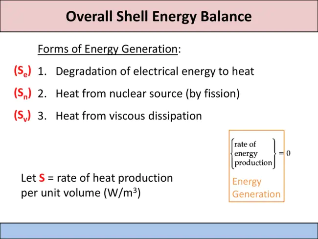 A Latent Energy Efficiency Determination : 潜热效率测定