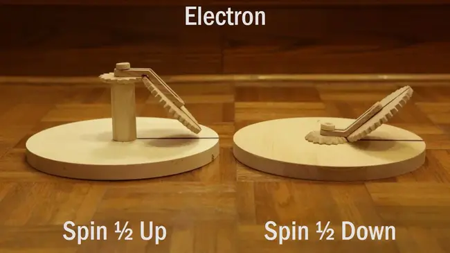 Spinning Nozzle Inert Flotation : 旋转喷嘴惰性浮选